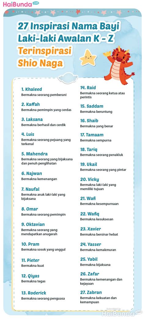 Galeri foto nama SELEBgram rrR DENPAsar musik penyembuhan stroke tahun 2010 kreasi anak di dashboard kontrol akun