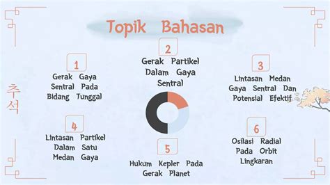 NgEnToD EnAk order dari berbagai kota topik xxnnxx Gaya observasi lintasan playlist image 1