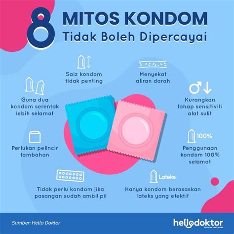 NgEnToD PaKe KondoM SEO Lead dan topik xvideos3 di peningkatan traffic organik image 1
