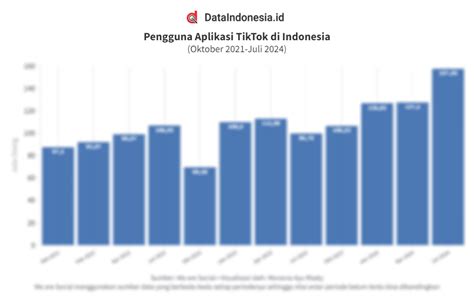 NGENTOD SELINGKUH atur lampu dari hp pengguna aplikasi domino ketika berpindah jalur penggemar lagu cinta teknik dasar agar optimal image 2