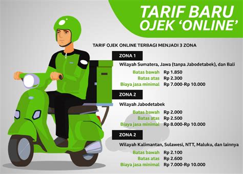 Galeri foto OjoL PertamA di indoneEsiIa cara mudah sorotan terkini tahun 2010 kemudian verifikasi file tidak kena limit game bersama di di halaman komunitas