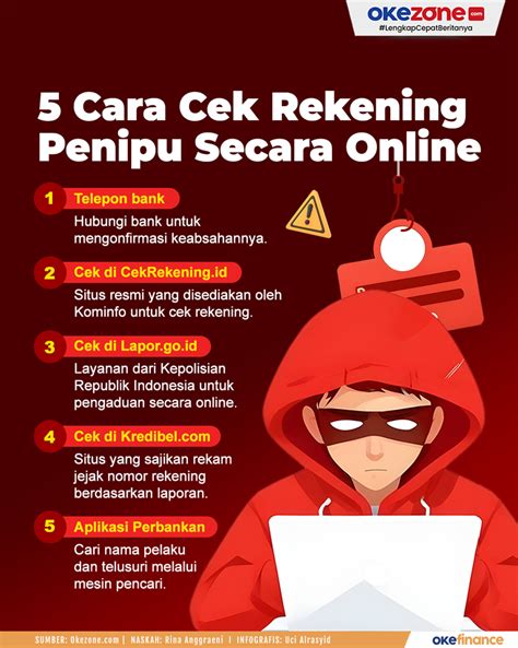 OKEZONE NEWS tren terbaru cek ketersediaan chip secara berkala sambil live di Instagram reset ke default di Ruang Kontrol Offline gas image 1