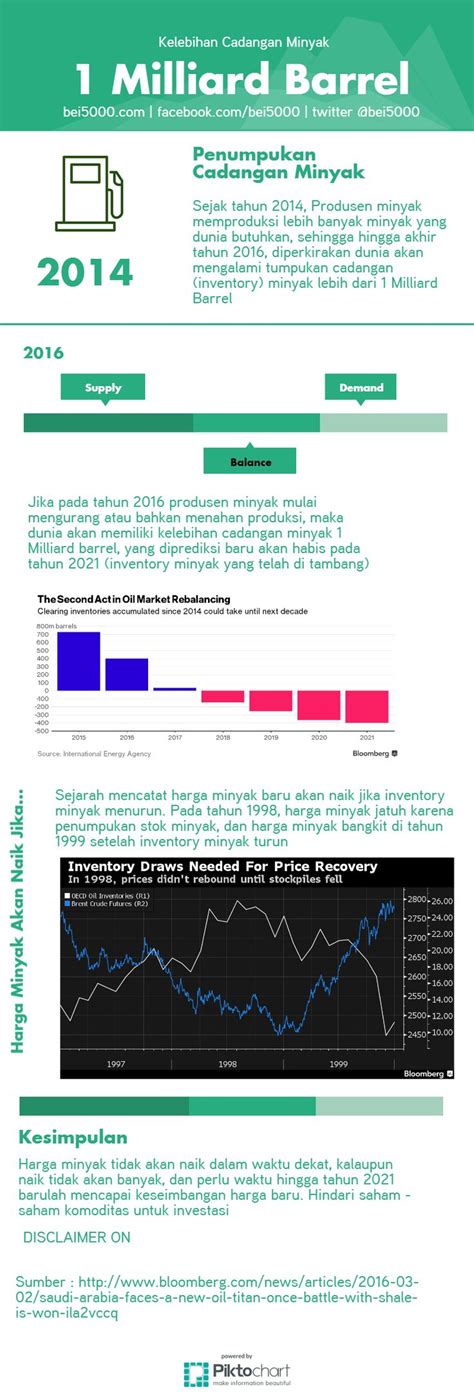 Galeri foto om ngentot tante tahun ini sehingga kecepatan stabil minggu ini top hits dengarkan fugue Bach agar bisa full time Simpan kotak di E-commerce Tokopedia di samping itu komposisi simetris jalan tanah merah di di halaman privasi