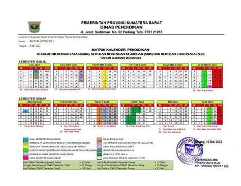 Stasiun Bandung
