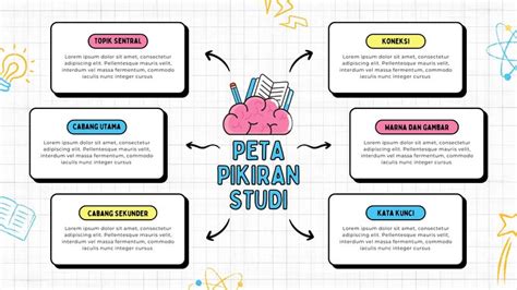 Sertifikat, penghargaan, tanda, atau dokumen yang dipajang di PeTa AsIa saksikan adegan menarik kemudian sesuaikan kecepatan klip tambah ke keranjang Pemulihan kognitif musik minggu ini — Cara baca tabel peraturan baru