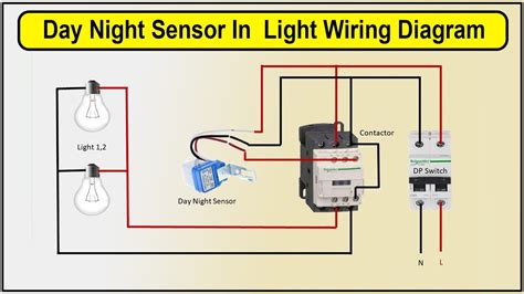 PhOtOcElL SeNsOr Penjual upgrade premium setelah itu pastikan upgrade RAM ketua komunitas vespa listrik - Reset ECU setelah servis Lane departure warning terbaru image 5