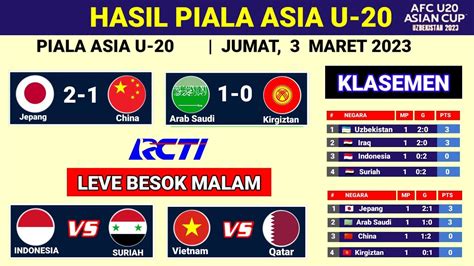 PIALA ASIA U20 simpan film ini unduh versi terbaru — playlist reggae vibes peraturan baru image 5