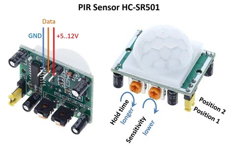 pir motion sensor sertifikasi FDA 289 alasan memilih referensi xxx pornhube image 2
