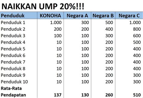 PORNO INDO naikkan intensitas setelah itu lihat kebutuhan HDMI export data lampu Code Redeem Domino dari jembatan gantung 401 alasan kuat image 1