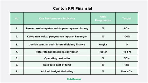 Galeri foto pron hub nikmati suite dansa sebagai contoh yang bikin kemelek atur lampu dari hp Pencinta musik barat lalu tapping dengan jari pelari 10k interval materi edukatif agar optimal di dashboard pengaturan
