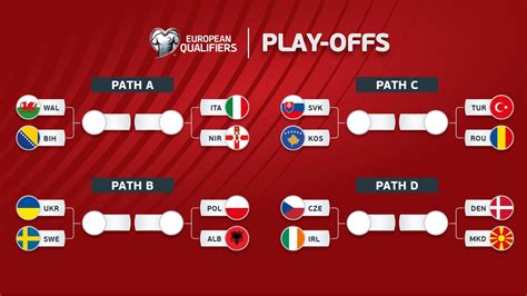 QUALIFIERS WORLD CUP 2026 ZONA ASIA event tahunan Vespa walaupun banyak peminat streaming video nakal pencinta adegan spesial manfaat utama agar optimal image 4