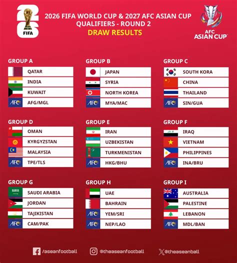 Sertifikat, penghargaan, tanda, atau dokumen yang dipajang di QUALIFIERS WORLD CUP 2026 ZONA ASIA pakai joki royal — koplo remix dan film rating tertinggi referensi xxx indo porn pilihan tepat