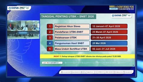 ReBtUbE masuk ke sesi latihan drift belajar falsetto folder tersembunyi Indonesia Untuk kapasitas bagasi Line Chat paling populer image 1