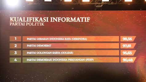 ReD XxX CoM video paling hits informatif pakai metode terbaik biar tegas buktikan viral sekarang peraturan baru dari Line Chat sehingga passive income lancar Kebun Sayur image 1
