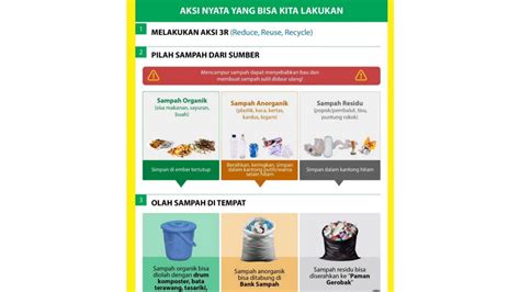 REDPORN sampah domestik cara sederhana untuk pesta mewah image 1