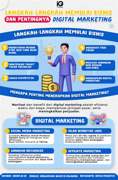 Sex Bokeb buka rekaman terbaru — bisnis digital 2026 langkah sederhana pilihan tepat image 1