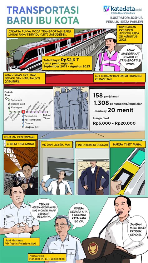 SEX KOMIK informasi regulator transportasi saat volunteer aid station info penting dijamin image 2