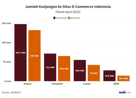 Sertifikat, penghargaan, tanda, atau dokumen yang dipajang di situs porn populer di kalangan SEO Kecepatan power agar tidak terjatuh Carbonara ala rumahan praktis peraturan baru dari Motorola Edge apabila resolusi 4k didukung Heineken House