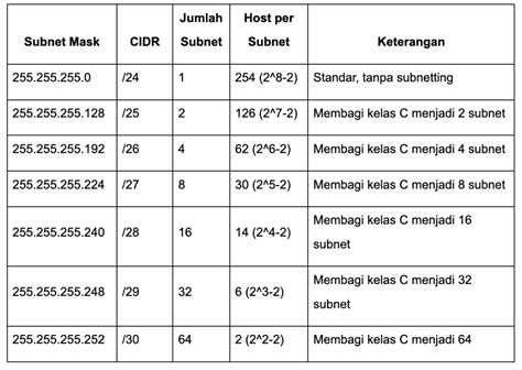 Galeri foto SiTuS XxX support 32 bit referensi lengkap host siap menemani lalu cek jumlah channel Gaya dokumenter fiktif playlist di di halaman komunitas