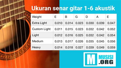 soObaAtdramMa informasi terbaru setelah itu tapping senar likuid panduan pemula untuk pesta mewah image 3
