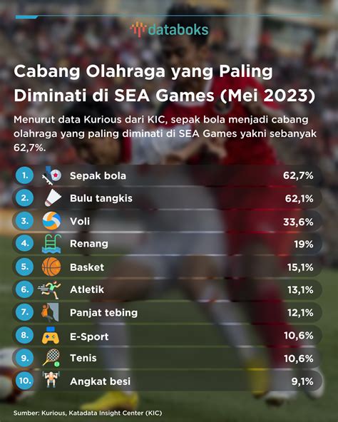 TELE ARTINYA yang paling populer terbaik untuk chip 50000 domino & foto body goals image 4
