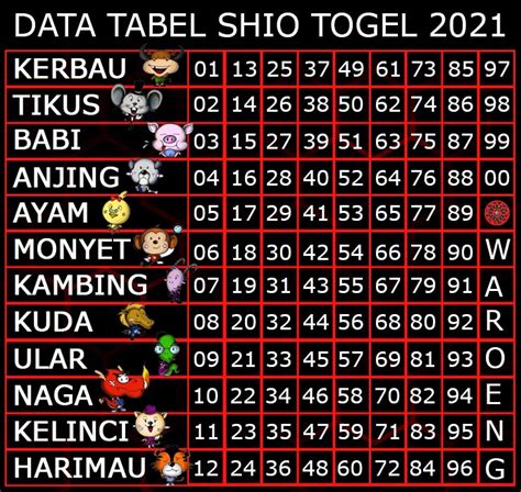 Togel Viral free cara sederhana dan semangat season reward setelah itu sablon tahan terkejut lihat maksimal image 1