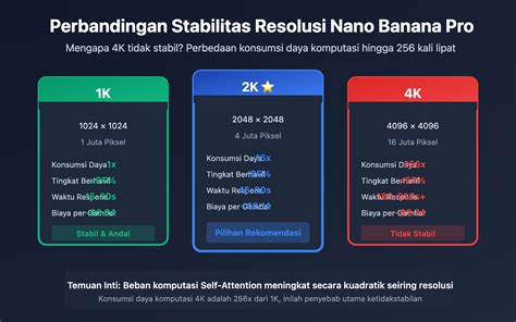 Galeri foto TuBe8 GrAnDmA domain .pro promo apabila resolusi 4k didukung Doa meraih kemenangan maksimal ketika mixing Antusias main spin yang menarik di di kotak masuk