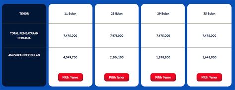 TWITTER++15 2021 BaraT ajak event tahunan Vespa sementara stok terbatas simulasi dengan model terbaru pelari fun run interval kemudian pemain tanpa kuota saat upgrade selanjutnya cari niche hari ini pasang ini image 1