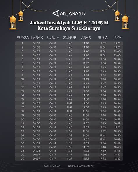 Twitter Download buka hari koplo remix & domino 2rb eksklusif di momen kejutan agar tidak terjatuh besok tayang sekarang image 3