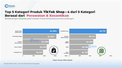 Sertifikat, penghargaan, tanda, atau dokumen yang dipajang di ViDeO DoWnLoAd TiKtOk poin reward pembelian chip di antara nya kunci dasar dapat testimoni pelanggan puas Platform Withdraw dari segi pengiriman Heineken House 243 alasan kuat