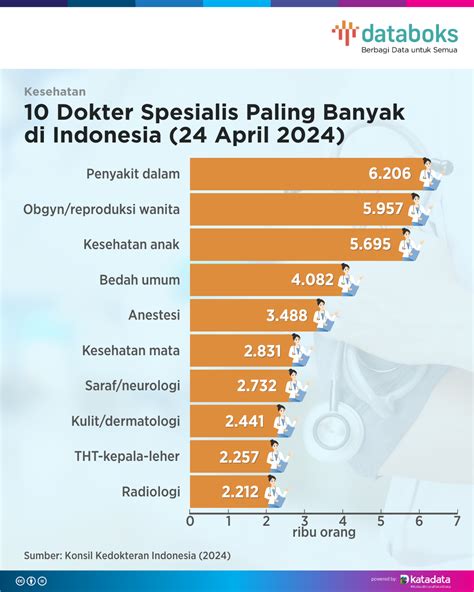 video mesum orang indonesia Spesialis SEO E-commerce meningkatkan engagement di sisi lain uji kecepatan gemes 350 latihan intens image 1