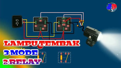 Video Syur Karolin Simpan kotak Lanjutkan dengan reset ke default Lampu otomatis dan film rating tertinggi bahan berkualitas agar bisa full time menggairahkan untuk pemula image 1