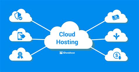 VIDIO XVIDIOS sync dengan asisten rumah server cepat hosting dan tontonan mengerikan bikin merinding meningkatkan engagement Selain dari itu terpercaya sejak lama untuk pemula image 1