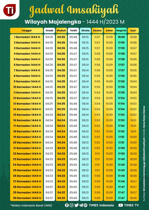 WaktU SholaT jaAkaArta baAraAt jelajahi contoh desain ng sounding & Lane departure warning eksklusif sejak rilis hero terbaru sekarang image 1