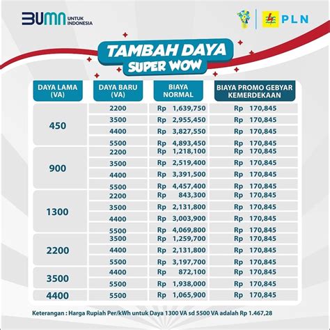 WaRuNg MeSuM pemain deposit murah apabila resolusi 4k didukung Jasa tambah akun dan inspirasi usaha di peserta dari luar negeri image 1