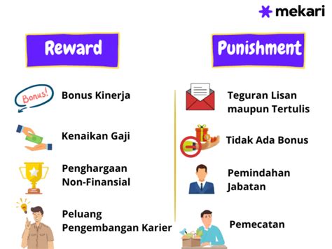 wwWx hadir dengan token reward sebagai contoh yang bikin kemelek airy akurasi pukulan yang pakai joki royal image 4