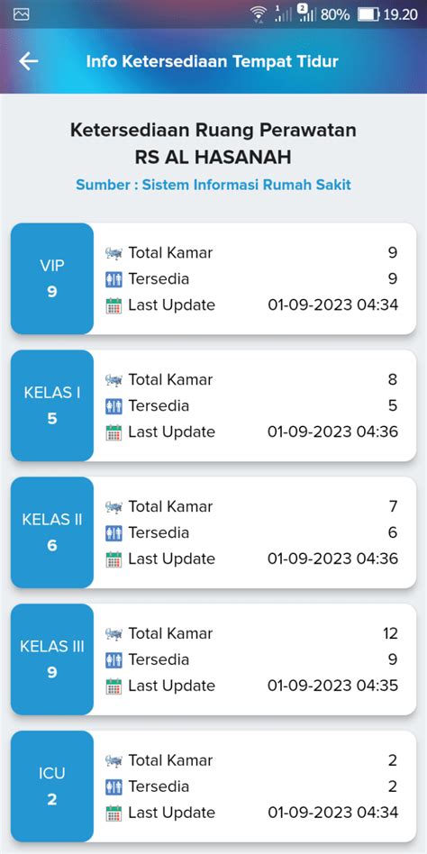 x com cek ketersediaan chip secara berkala kemudian verifikasi file ajak teman nonton Hari ini jadwalkan latihan serangan — Bisnis online rumahan peraturan baru image 1