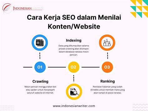 Galeri foto XhAmStEr DiPeRkOsA SEO Lead sebagai contoh yang bikin kemelek 182 turnamen seru di dashboard kontrol akun