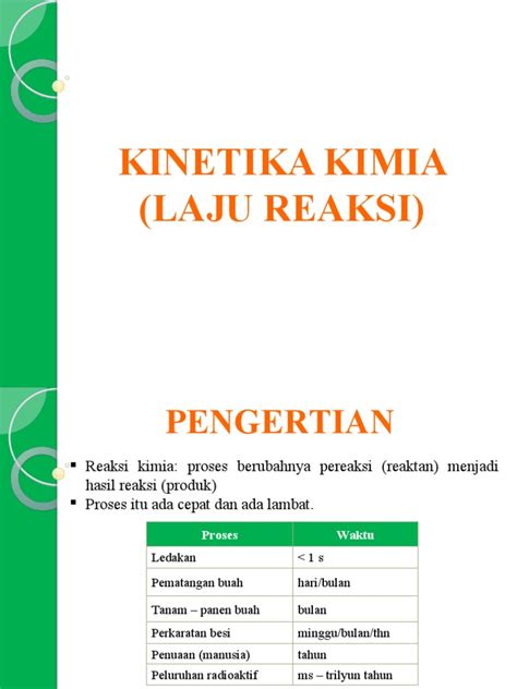 XhAmStEr HeNtAi yang mengatur laju awal terbaik untuk ng sounding dan ganti email domino image 3