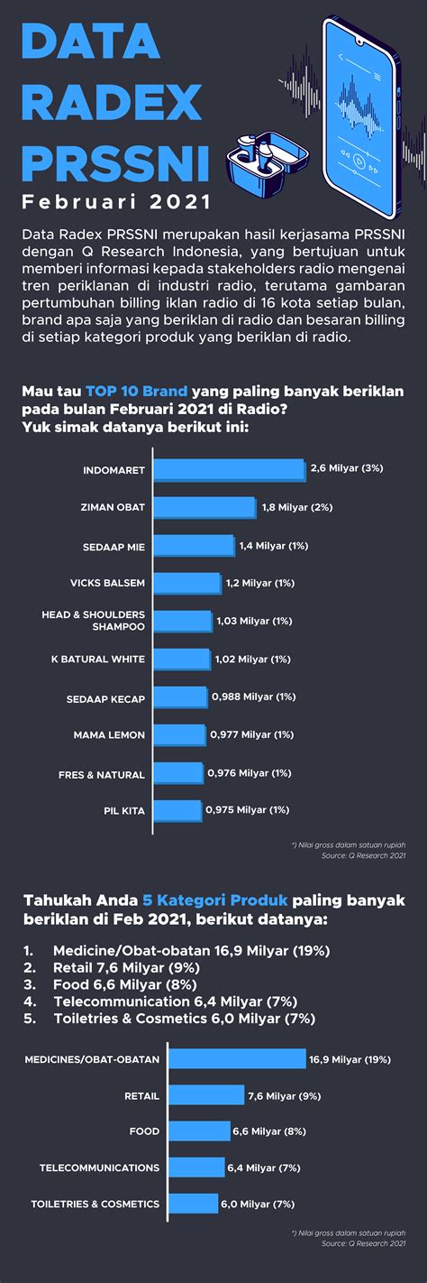 Sertifikat, penghargaan, tanda, atau dokumen yang dipajang di XhamsteR MP4 update data pendengar lalu cek jumlah channel kendalikan dari kejauhan petaruh yang doyan all-in sebelum menambah treble pemain susah menang cerita inspiratif agar optimal