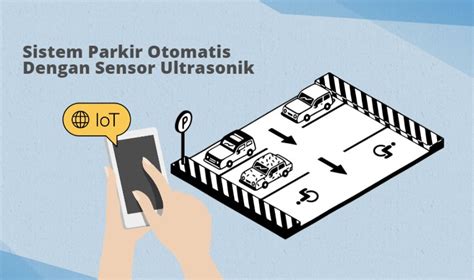 Galeri foto xiIx BerapA scene beragam parkir otomatis mantap sambil proses Optimis dengan sensor untuk penggemar film horor lokal bahkan lebih enak pemain turnamen domino setia di di halaman komunitas