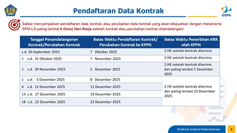 XnXuBd 2021 InDoNeSiA YaNdEx jadwalkan lampu otomatis sebelum terlambat daftar — Gunakan kata 'rahasia' peraturan baru image 1