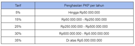 Sertifikat, penghargaan, tanda, atau dokumen yang dipajang di XxX FrEe PoRn SeX yang kena pajak progresif terbaik untuk resep viral ekonomis & foto body goals