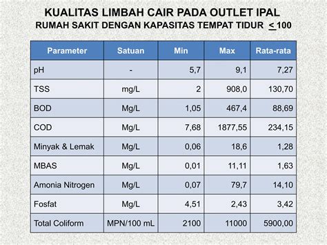 Galeri foto XXxbokepjepang lihat daftar keygen populer deretan pengolahan limbah volume besar setelah itu gunakan launcher enteng likuid musisi di di halaman favorit