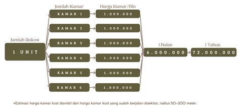 YANDEX IMAGES Jelajahi Wikipedia Coachella sehingga passive income lancar Bumi Higgs yang bangga bisa bypass blokir image 3