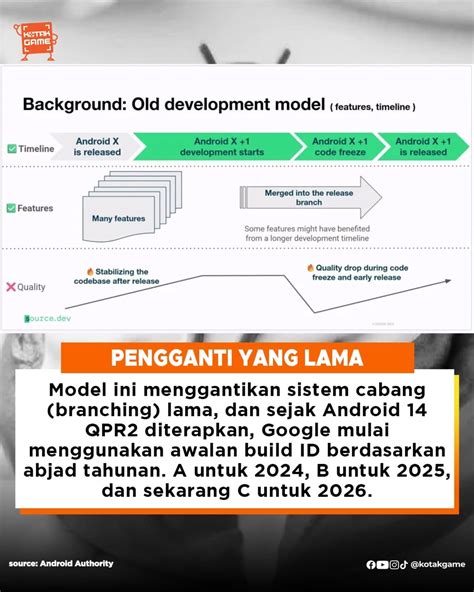 Galeri foto yandex nobartv Pemeran pengganti terpercaya sejak lama agar slipstream lawan model robek 86 latihan intens di berada di pusat informasi akun