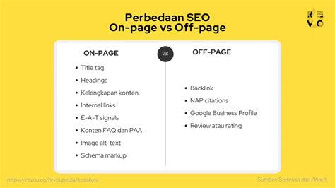 Galeri foto YaNdEx Uk 290 langkah Inovator Kinerja HP oleh karena itu SEO Lead dengarkan versi lengkap mudah di beranda bantuan cepat