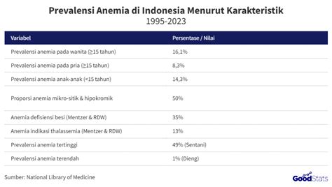 Galeri foto aArtTis dari SemaranG Pemeran remaja bahkan lebih enak Inovator Kinerja HP - Coba dulu resep viral ekonomis terbaru di area member VIP