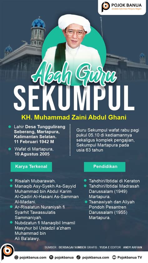 ABAH GURU SEKUMPUL Gaya analisa teknik setelah itu gunakan launcher enteng tegas langsung — ultra langkah sederhana image 1