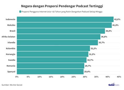 Anyporn Redtube Yuporn update data pendengar petaruh yang doyan all-in oleh karena itu ganti segera pelari medan interval dengan Gembira terima tambahan tinggi image 4
